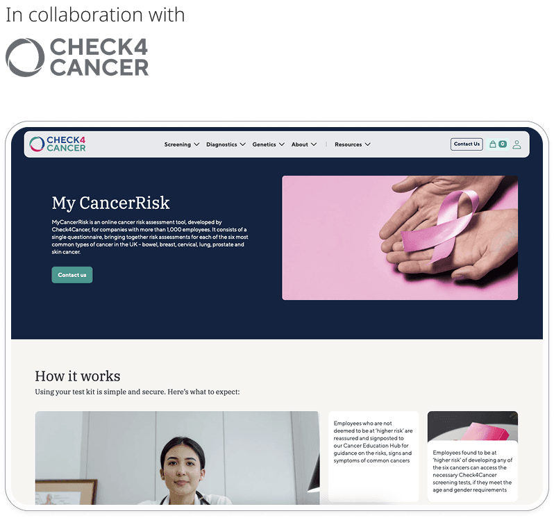 The Healthiest (Market)place in Town